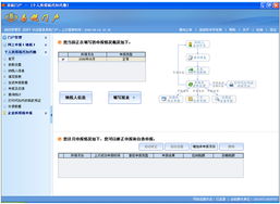 税友软件集团股份在重庆的软件开发业务概况